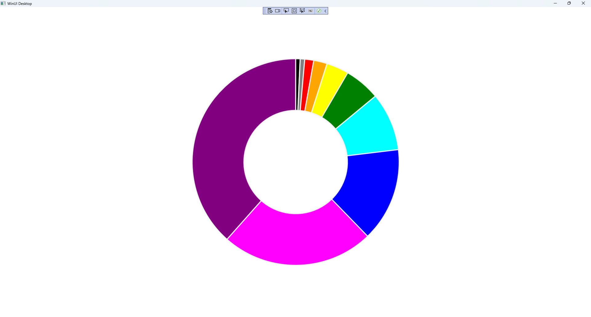 Donut Control Running and Output